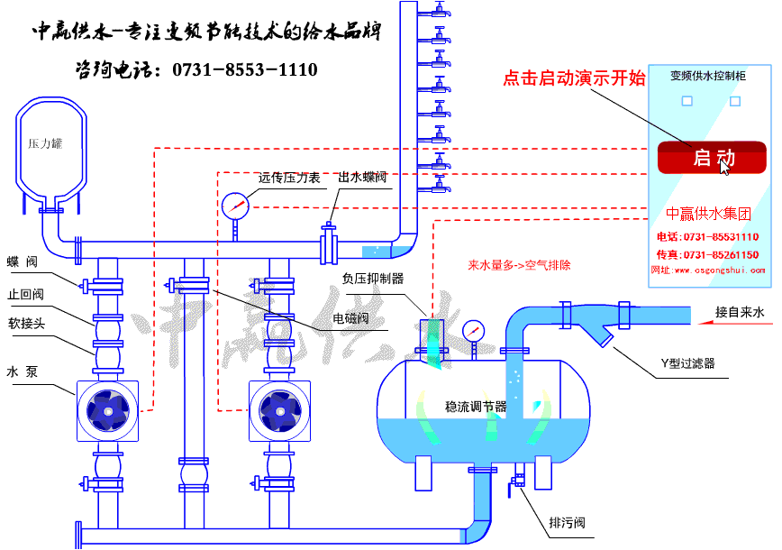 自來水無負(fù)壓供水設(shè)備工作原理及工作流程是怎么樣的？